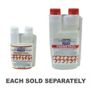 Vetsense Permetrol-Insecticidal Spray Concentrate