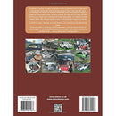 The Ultimate Mini Restoration Manual