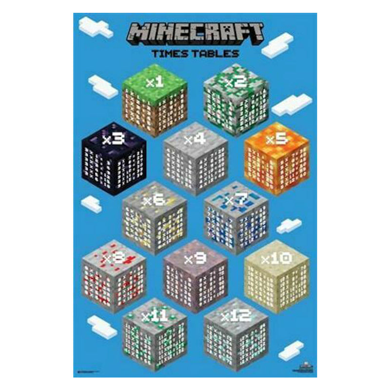 Minecraft -poster
