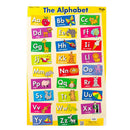 Gillian Miles Wall Chart