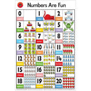 Apprendre peut être amusant Poster (50 x 74 cm)